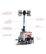 Light Tower Lux M11-E 2 CYL Kubota Z482 - Image 2